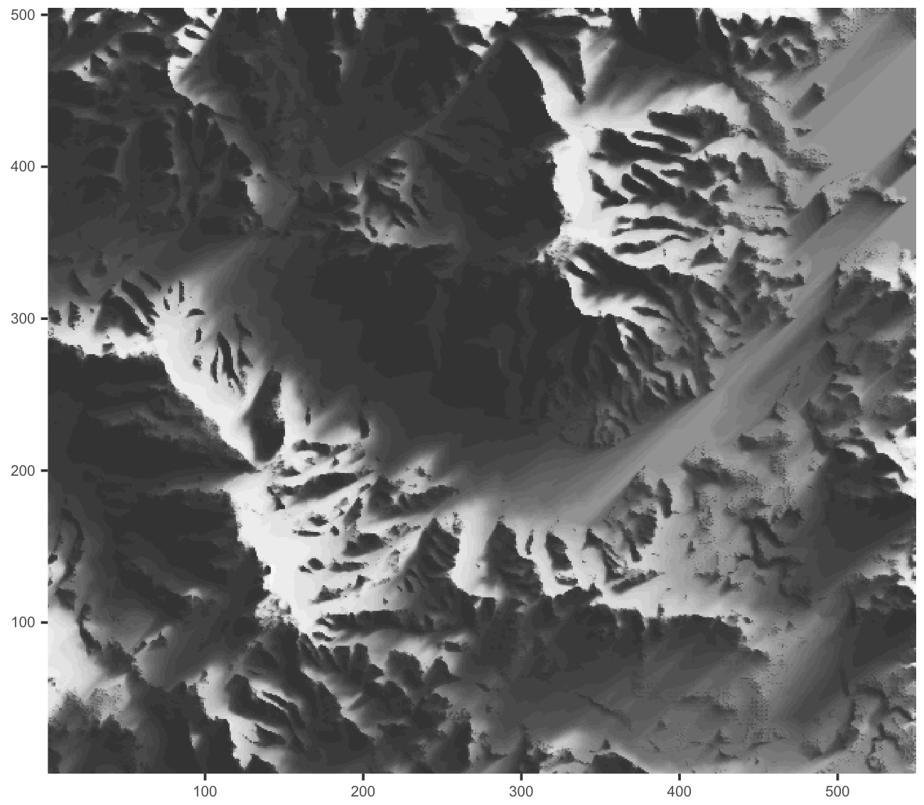 Fig. 1: Shaded mountains - vectorized R rendering